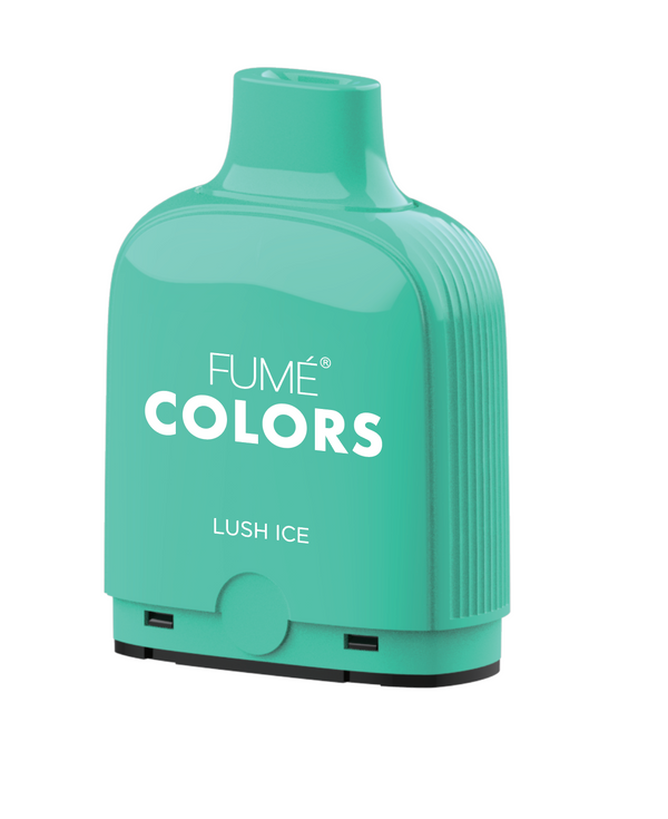 Products FUM Products FUM